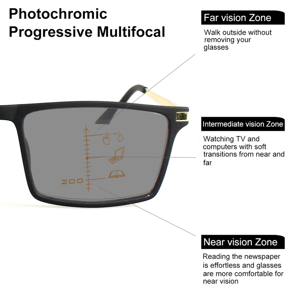 Progressive Multifocal Presbyopic Glasses Black Gold Frame Anti Fatigue Reading Glasses for Computer Reading Driving
Progressive Multifocal Presbyopic Glasses Black Gold Frame Anti Fatigue Reading Glasses for Computer Reading Driving