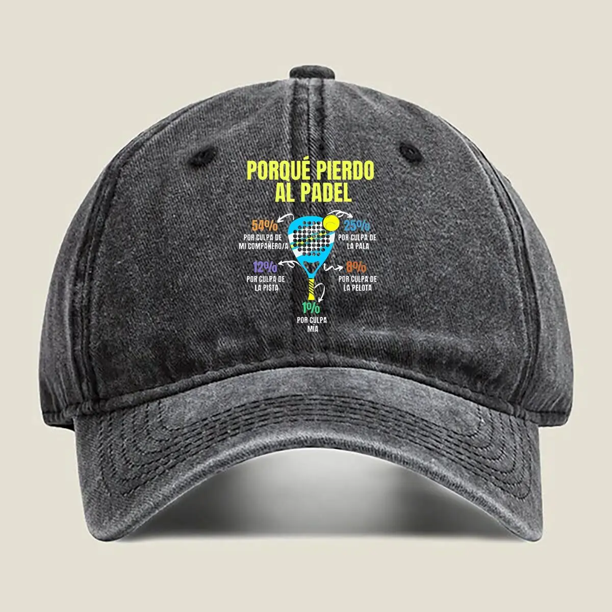 Padel Infographic Sport - Themed Data Visualization Design Washed Baseball Cap
Padel Infographic Sport - Themed Data Visualization Design Washed Baseball Cap