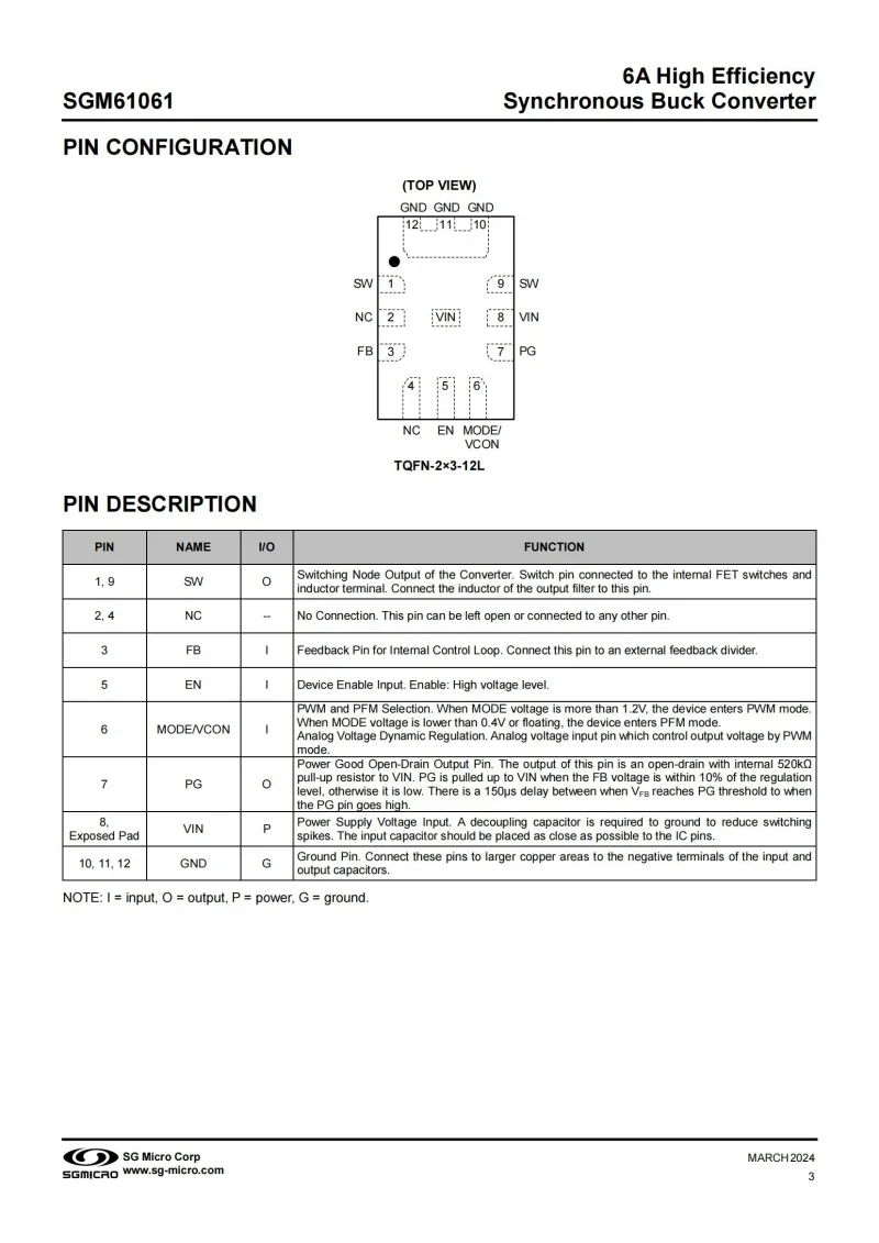 10 шт./лот SGM61061XTSS12G/TR TQFN-12,Маркировочная продукцияH**,6A Высокоэффективный синхронный понижающий преобразователь, интегральная схема, электроника
10 шт./лот SGM61061XTSS12G/TR TQFN-12,Маркировочная продукцияH**,6A Высокоэффективный синхронный понижающий преобразователь, интегральная схема, электроника