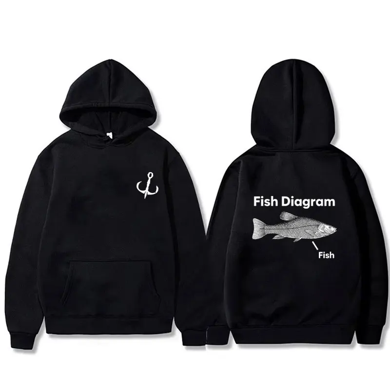 Funny Fish Diagram Graphic Hoodie Male Fleece Cotton Hoodies Unisex Fashion Casual Loose Pullover Men Fishing Parody Tracksuit
Funny Fish Diagram Graphic Hoodie Male Fleece Cotton Hoodies Unisex Fashion Casual Loose Pullover Men Fishing Parody Tracksuit