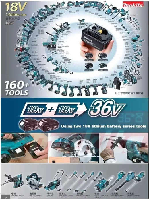 Genuine 18V Makita 3000mAh for Makita Battery BL1840 BL1830B BL1850B BL1850 BL1860 BL1815 Replacement Lithium Battery
Genuine 18V Makita 3000mAh for Makita Battery BL1840 BL1830B BL1850B BL1850 BL1860 BL1815 Replacement Lithium Battery