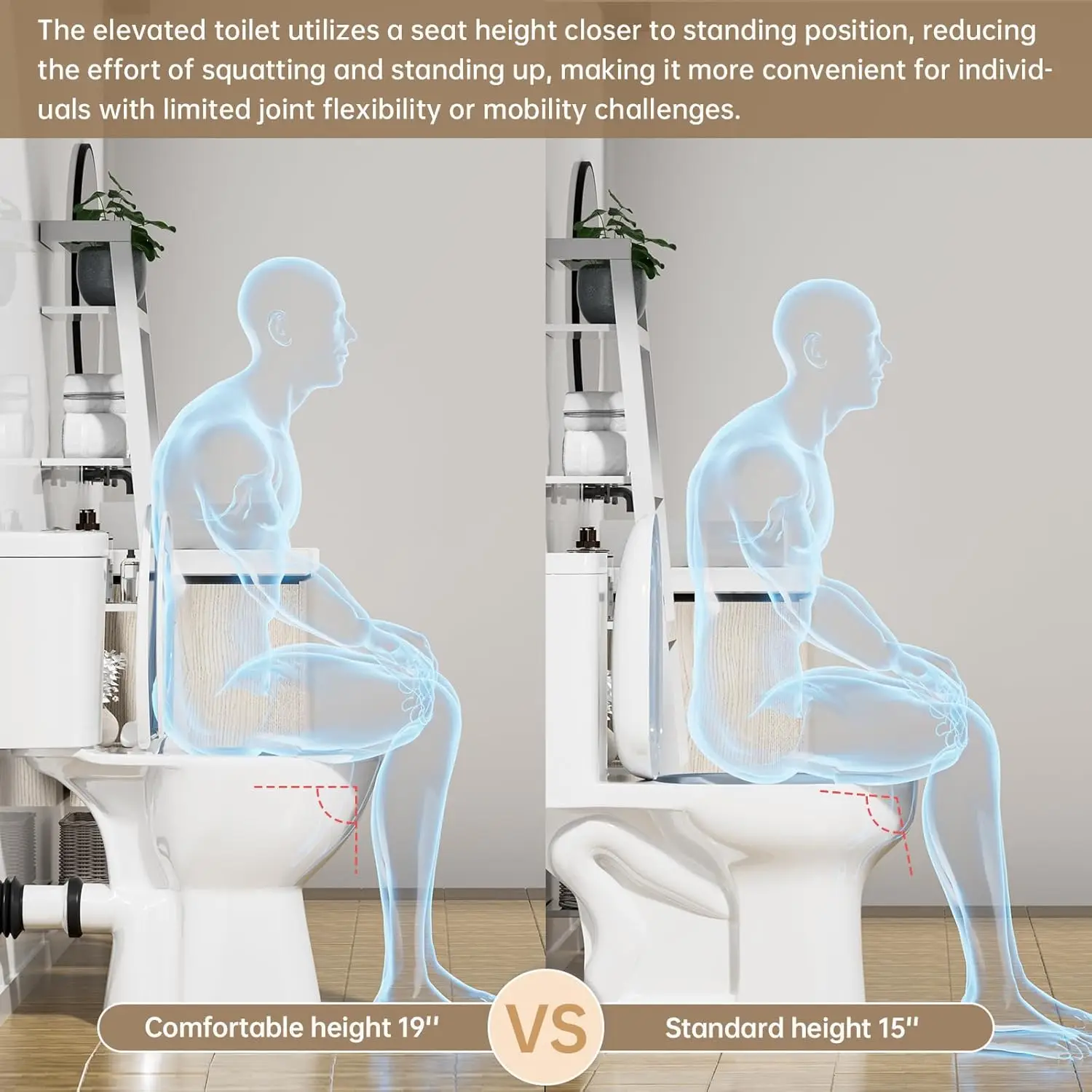 Rear Outlet Toilet With 19 Inch Tall Toilet Bowl & Tank, High Toilets For Seniors With Rear Discharge-Includes Extension Pipe
Rear Outlet Toilet With 19 Inch Tall Toilet Bowl & Tank, High Toilets For Seniors With Rear Discharge-Includes Extension Pipe