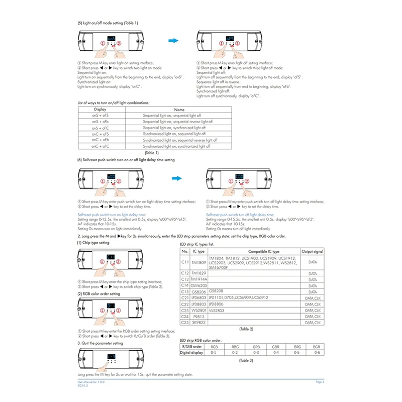 -A01R AC100-240V TPS-D-WT Tuya App 5In1 Wifi+RF Wall Mounted Touch Panel 1Chx2ma Single Color CCT RGB RGBCCT Led Strip Light
-A01R AC100-240V TPS-D-WT Tuya App 5In1 Wifi+RF Wall Mounted Touch Panel 1Chx2ma Single Color CCT RGB RGBCCT Led Strip Light