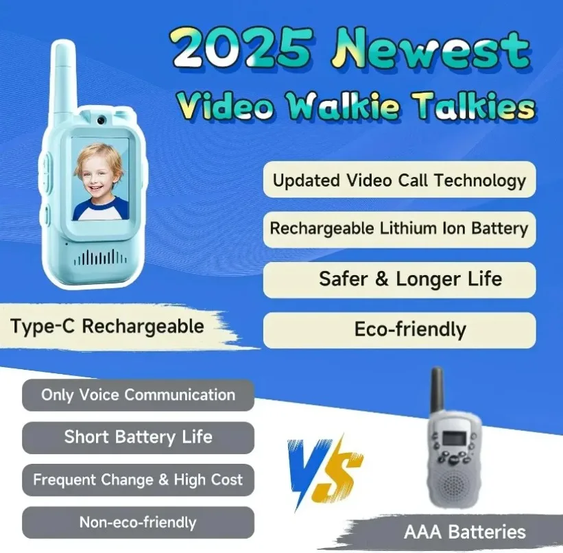 Kids Video Walkie Talkies 2 Packs Long Range Two-Way Radio with Strong Signal Video Intercom Clear Sound for Boys Girls Age 3-12
Kids Video Walkie Talkies 2 Packs Long Range Two-Way Radio with Strong Signal Video Intercom Clear Sound for Boys Girls Age 3-12