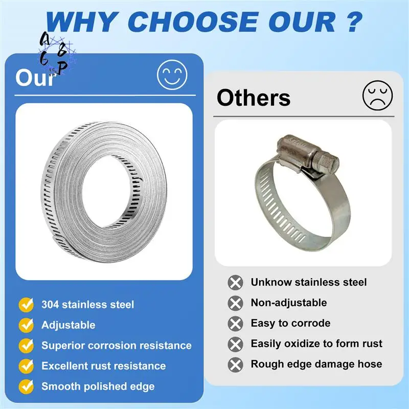 A68P-зажимы для шлангов, металлический ремешок 20 футов + 20 крепежных зажимов, зажимы для ленты из нержавеющей стали «сделай сам», регулируемый большой червь
A68P-зажимы для шлангов, металлический ремешок 20 футов + 20 крепежных зажимов, зажимы для ленты из нержавеющей стали «сделай сам», регулируемый большой червь