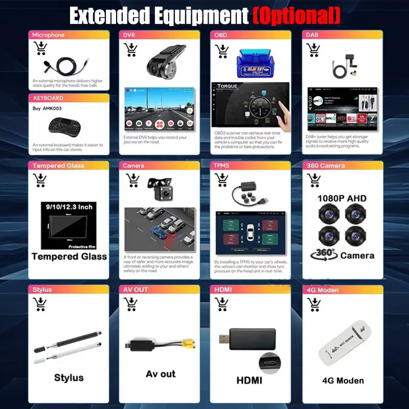 For Android Screen Navigation Car Multimedia Player Accessories Optional 360 Camera Dynamic Trajectory DAB ADAS DVR TGSP TPMS 4G
For Android Screen Navigation Car Multimedia Player Accessories Optional 360 Camera Dynamic Trajectory DAB ADAS DVR TGSP TPMS 4G