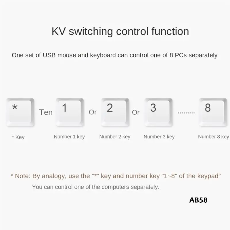 Синхронный контроллер USB K/M, KVM-переключатель, несколько компьютеров, такой же, 1 комплект мыши и клавиатуры
Синхронный контроллер USB K/M, KVM-переключатель, несколько компьютеров, такой же, 1 комплект мыши и клавиатуры