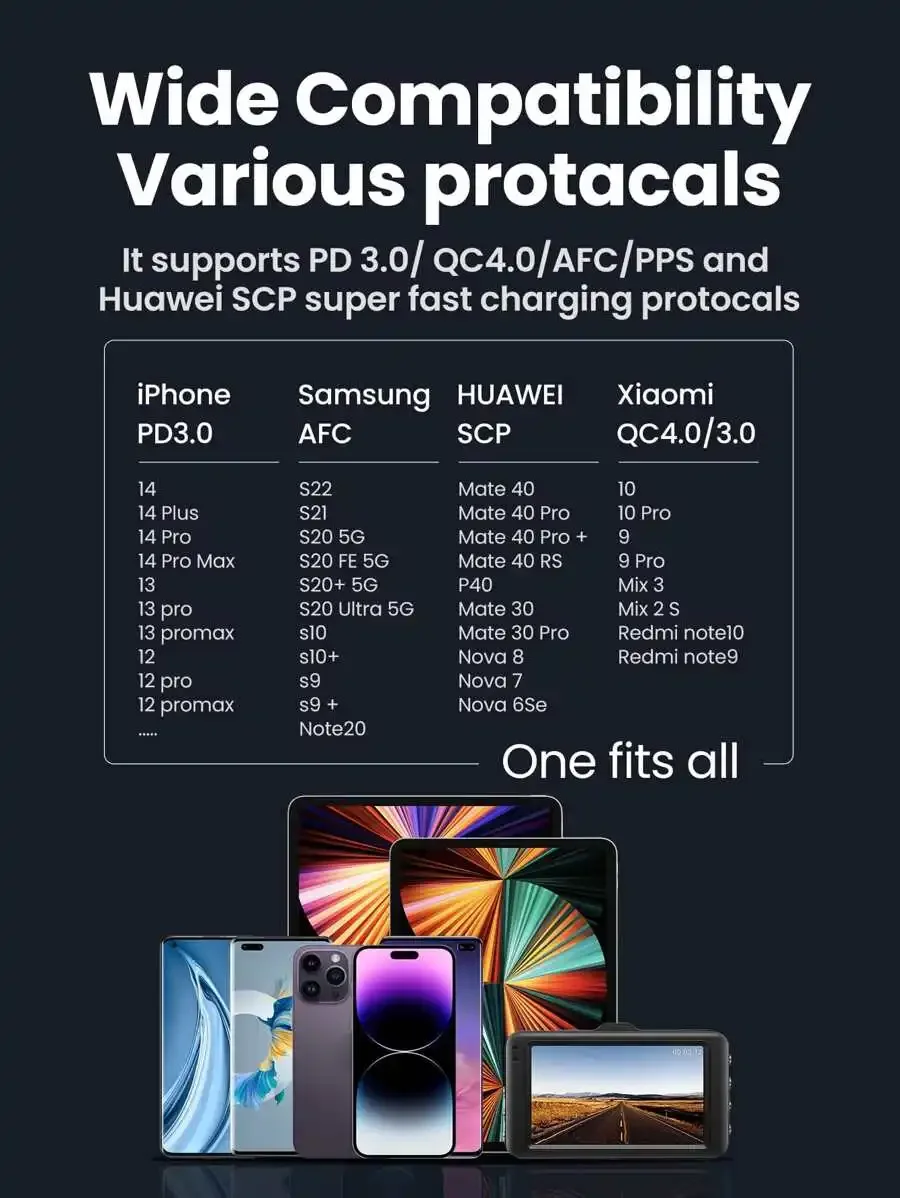 30W PD Car Charger Type C Fast Charging For iPhone Xiaomi Huawei
30W PD Car Charger Type C Fast Charging For iPhone Xiaomi Huawei