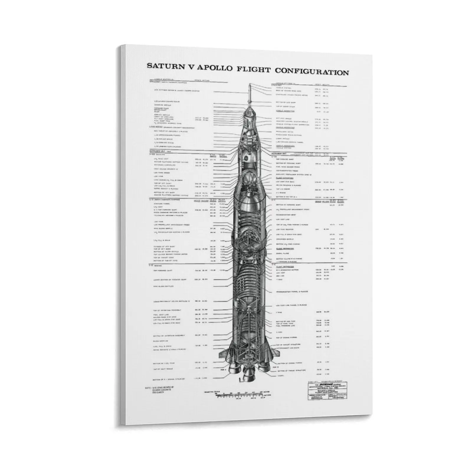 Apollo Saturn V Blueprint in High Resolution (white) Canvas Painting home decoration accessories anime decoration
Apollo Saturn V Blueprint in High Resolution (white) Canvas Painting home decoration accessories anime decoration