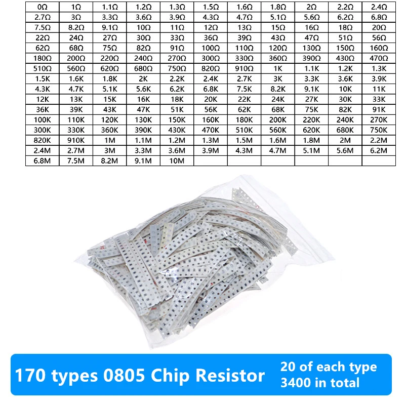 3400 SMD Resistor Packs 0805 5% Resistor Elements 170 Types Of Full Series Resistors Mixed With 20 Each
3400 SMD Resistor Packs 0805 5% Resistor Elements 170 Types Of Full Series Resistors Mixed With 20 Each