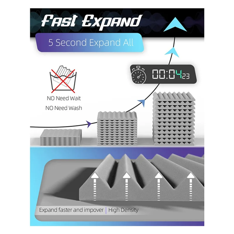 A06F-24Pack Sound Proof Foam Panels With Self Adhesive,1X12x12in Acoustic Soundproof Wall Panels For Gaming&Studio,Black&Gray
A06F-24Pack Sound Proof Foam Panels With Self Adhesive,1X12x12in Acoustic Soundproof Wall Panels For Gaming&Studio,Black&Gray