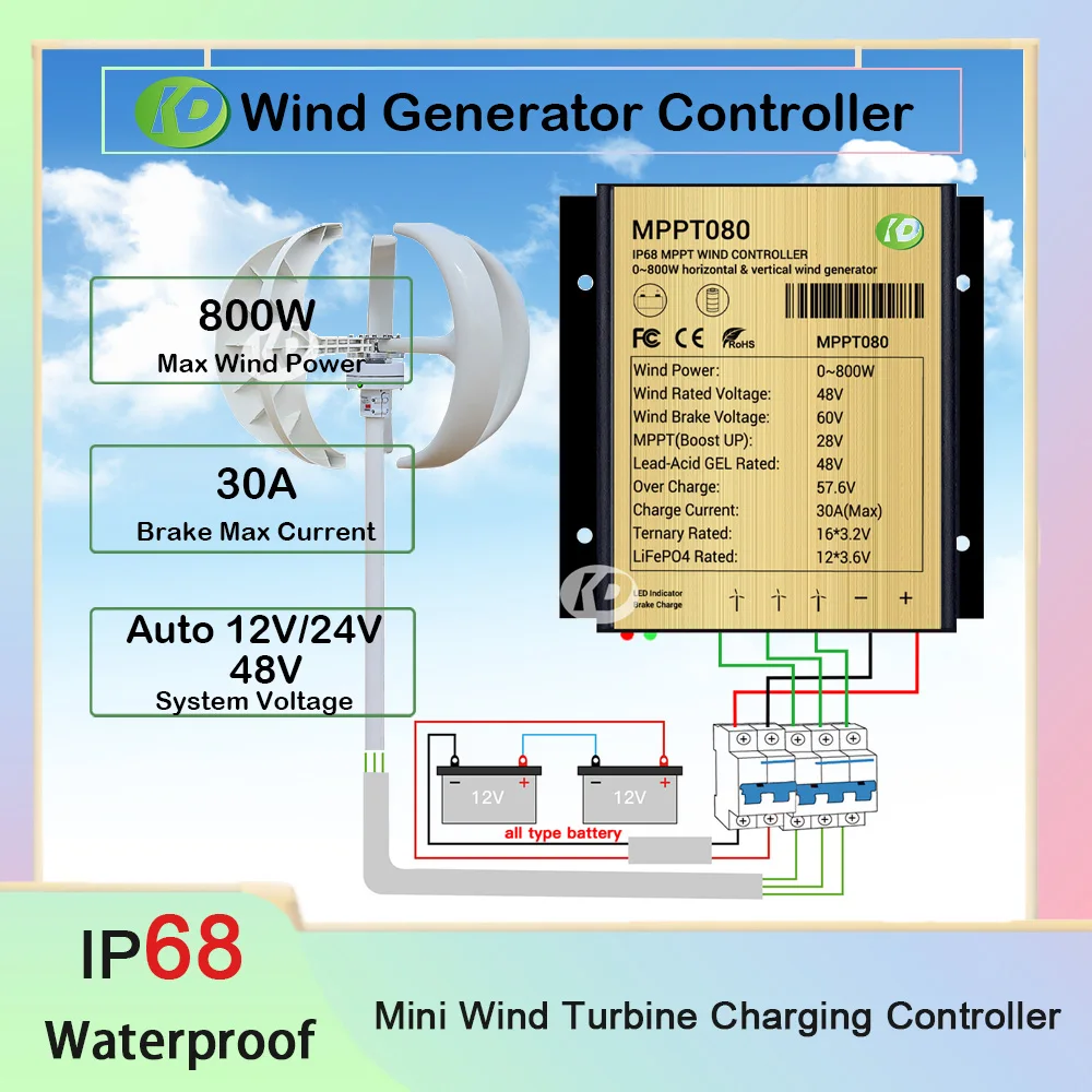 800W 30A MPPT Wind Turbine Charge Controller IP68 Waterproof Auto12V/24V or 48V DC AC for Lifepo4 Lithium etc Battery
800W 30A MPPT Wind Turbine Charge Controller IP68 Waterproof Auto12V/24V or 48V DC AC for Lifepo4 Lithium etc Battery