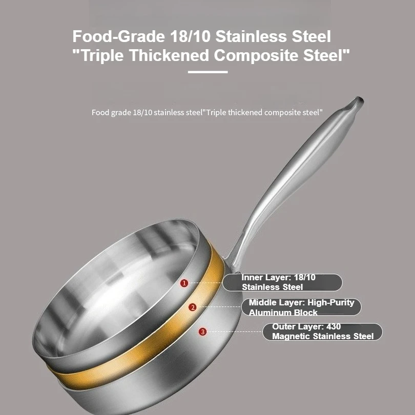 18/10 Tri-Ply Stainless Steel Thickened Frying Pan Compact Non-stick Pan for Home Use Ideal for Steak Dishwasher Safe
18/10 Tri-Ply Stainless Steel Thickened Frying Pan Compact Non-stick Pan for Home Use Ideal for Steak Dishwasher Safe