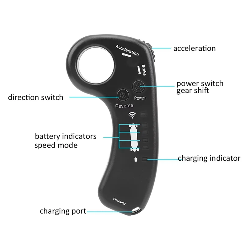 New Arrival 2.4Ghz Electric Mini Remote Control Receiver For Four-Wheel Scooter Longboard Parts
New Arrival 2.4Ghz Electric Mini Remote Control Receiver For Four-Wheel Scooter Longboard Parts