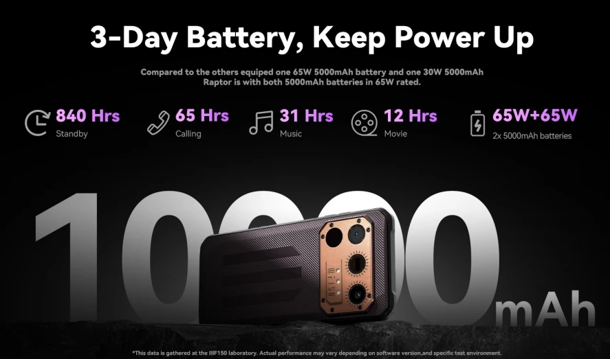 2025 Mobile Phones IIIF150 Raptor, Helio MT6789 120Hz 6.78-Inch Screen, 10000mAh 100 Million Battery 4G Three Proof Smartphone
2025 Mobile Phones IIIF150 Raptor, Helio MT6789 120Hz 6.78-Inch Screen, 10000mAh 100 Million Battery 4G Three Proof Smartphone