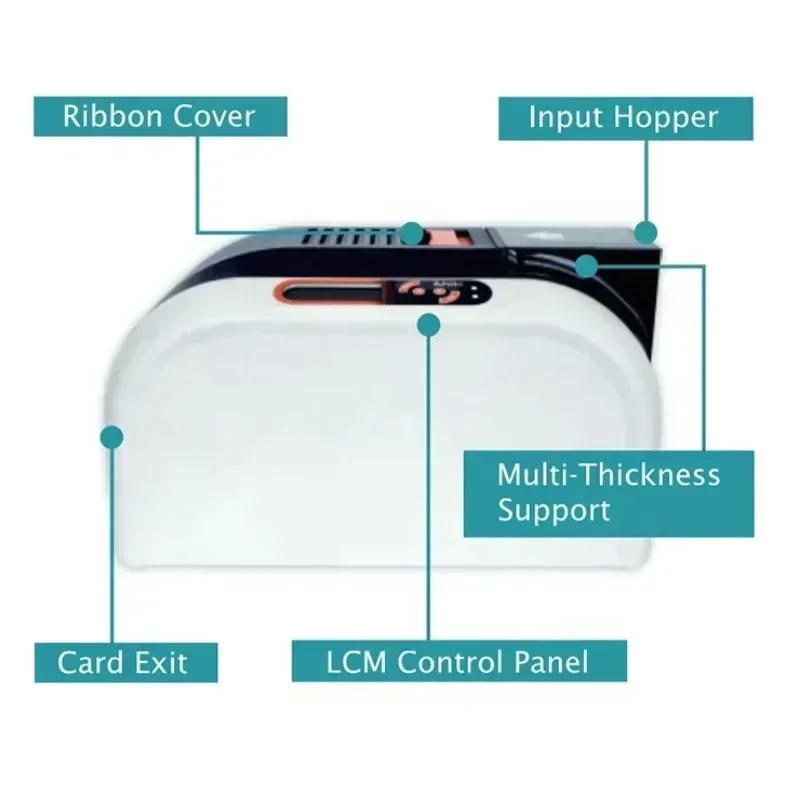 In stock Citizen Identity Card Printer Office Staff ID Card Printing Machine
In stock Citizen Identity Card Printer Office Staff ID Card Printing Machine