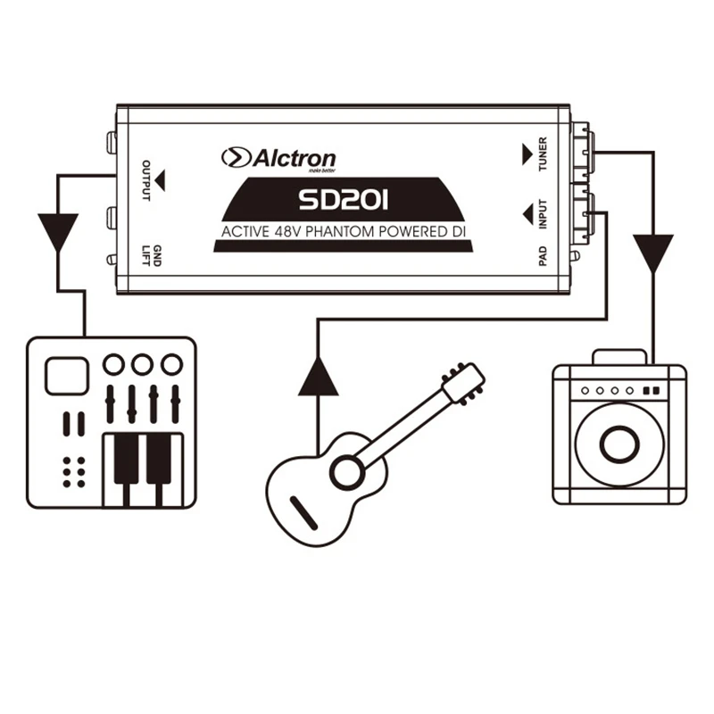 SUNRA Alctron SD201 Active DI Box Трансформация импеданса DIBOX Профессиональные сценические эффекты Direct Connect Box
SUNRA Alctron SD201 Active DI Box Трансформация импеданса DIBOX Профессиональные сценические эффекты Direct Connect Box