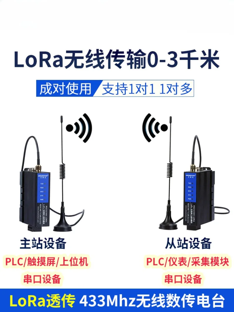 Lora Wireless Communication Transmission 485 Remote Serial Signal Data Transmission Radio Analog Module
Lora Wireless Communication Transmission 485 Remote Serial Signal Data Transmission Radio Analog Module