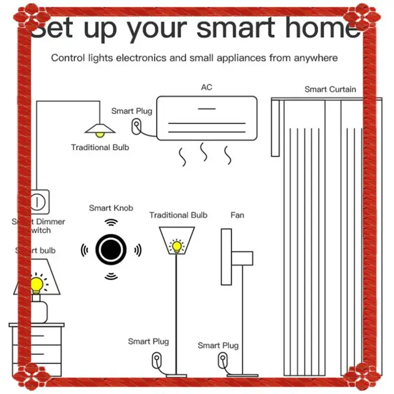 24-Hour Delivery 2X Tuya Zigbee Knob Switch Wireless Scene Button Rotatable Dimmer Switch Smart Home Automation Linkage Remoter
24-Hour Delivery 2X Tuya Zigbee Knob Switch Wireless Scene Button Rotatable Dimmer Switch Smart Home Automation Linkage Remoter