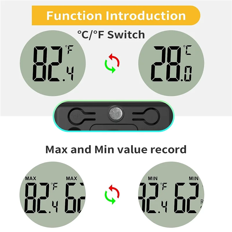 4PCS Electronic Hygrometer And Thermometer, Reptile Thermometer With Magnetic & Tablestand, Temperature And Humidity Black
4PCS Electronic Hygrometer And Thermometer, Reptile Thermometer With Magnetic & Tablestand, Temperature And Humidity Black