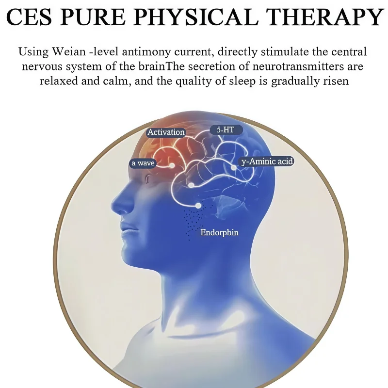 Профессиональный набор для стимуляции нервов влагалища, полный набор для терапии CES от бессонницы, депрессии и тревоги
Профессиональный набор для стимуляции нервов влагалища, полный набор для терапии CES от бессонницы, депрессии и тревоги