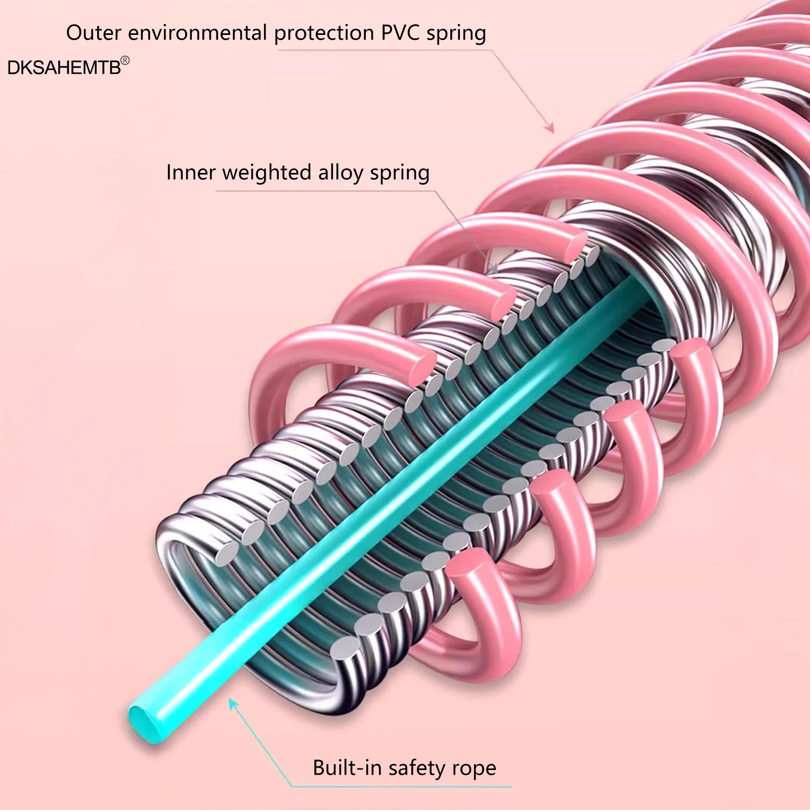1.6m Pvc Hula Ring Fitness Muscle Training Shaping Soft Hula Loop Heavy Spring Hula Ring Portable Outdoor Sports Accessories
1.6m Pvc Hula Ring Fitness Muscle Training Shaping Soft Hula Loop Heavy Spring Hula Ring Portable Outdoor Sports Accessories