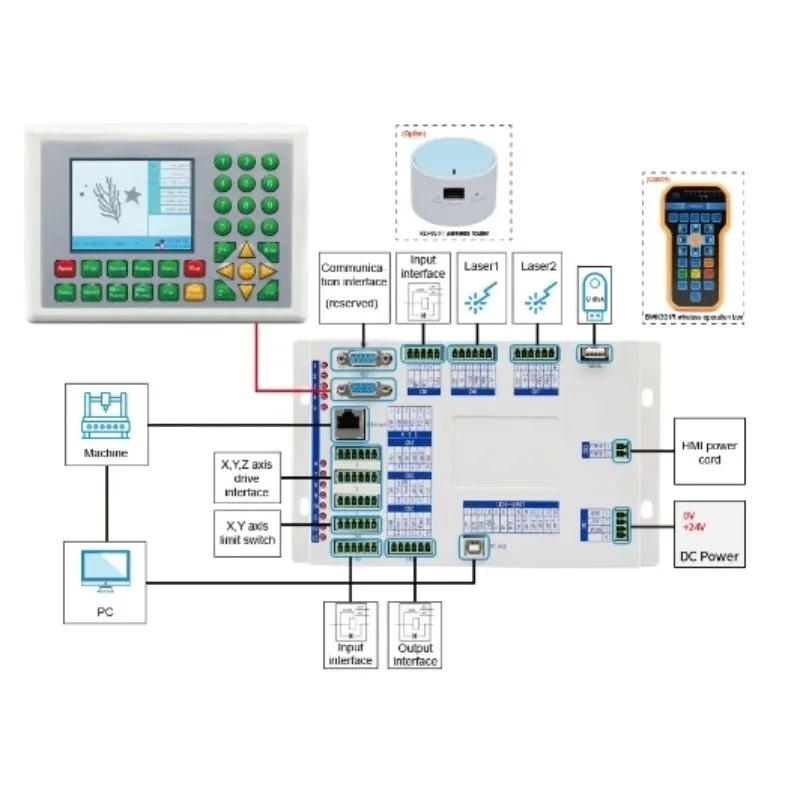 RDC6332M CO2 Controller Syste Control Panel for CO2 Engraving Cutting Machine