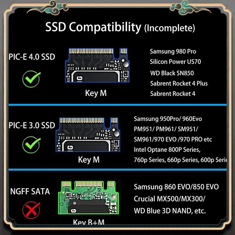 Карта адаптера ASMA-PCI-E 4.0 PCI-E X4 4.0 GEN4 NVME KEY-M.2 Поддержка карт адаптера 2230/2242/2260/2280/22110 SSD
Карта адаптера ASMA-PCI-E 4.0 PCI-E X4 4.0 GEN4 NVME KEY-M.2 Поддержка карт адаптера 2230/2242/2260/2280/22110 SSD