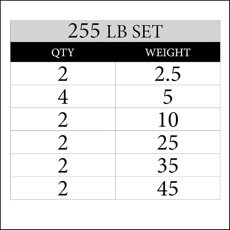 XMARK TEXAS STAR Weights, Weight Plates for Barbells, Weights Set for Home Gym, Weightlifting, Weight Training
XMARK TEXAS STAR Weights, Weight Plates for Barbells, Weights Set for Home Gym, Weightlifting, Weight Training