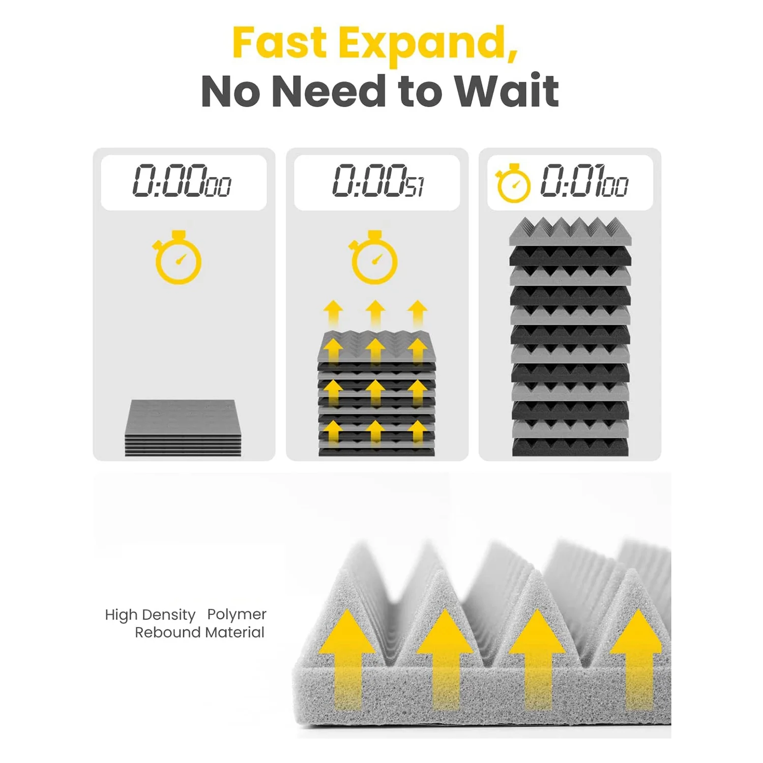 Набор из 12 самоклеящихся звукоизоляционных панелей из пеноматериала, 2 x 12 x 12 дюймов, акустические панели
Набор из 12 самоклеящихся звукоизоляционных панелей из пеноматериала, 2 x 12 x 12 дюймов, акустические панели
