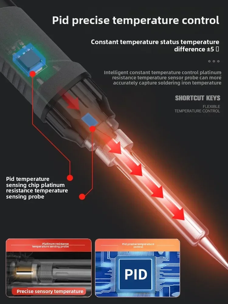 Мини-электрический паяльник 220 В с сварочной горелкой для точных и эффективных ремонтов дома и работы
Мини-электрический паяльник 220 В с сварочной горелкой для точных и эффективных ремонтов дома и работы