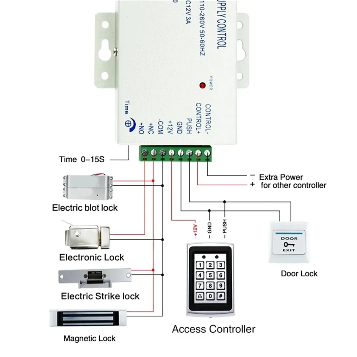 RFID Metal Access Control Keypad Waterproof Rainproof Cover Outdoor Door Opener Electronic Lock System Cover
RFID Metal Access Control Keypad Waterproof Rainproof Cover Outdoor Door Opener Electronic Lock System Cover