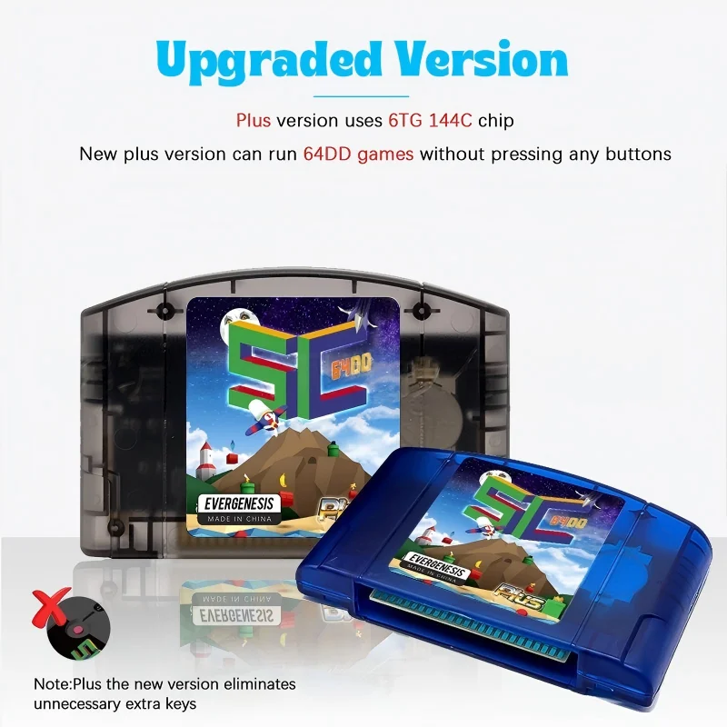 "Cool Toy Trends" cross-border vintage SC64 game cartridges are suitable for Nintendo N64 video game consoles. Wholesale of n64
"Cool Toy Trends" cross-border vintage SC64 game cartridges are suitable for Nintendo N64 video game consoles. Wholesale of n64