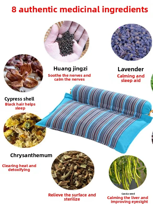 Baiyisi Medium Support Double Layer Cotton Neck Pillow with Buckwheat Artemisia And Chrysanthemum for Hypertension Stroke Sno...
Baiyisi Medium Support Double Layer Cotton Neck Pillow with Buckwheat Artemisia And Chrysanthemum for Hypertension Stroke Sno...