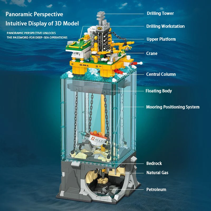 Toys Desktop Ornaments Kids Gift MOC Offshore Oil Wells Deep Sea Mining Miniature Scene Building Blocks Drilling Platform Bricks
Toys Desktop Ornaments Kids Gift MOC Offshore Oil Wells Deep Sea Mining Miniature Scene Building Blocks Drilling Platform Bricks