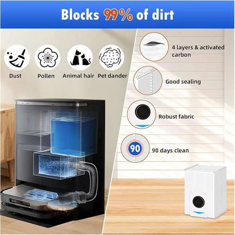 【Горячая распродажа!】32 шт. для ECOVACS DEEBOT X5 OMNI/X5 PRO OMNI/X5 PRO, детали для пылесоса, ткань для швабры, фильтр Hepa, основная боковая щетка
【Горячая распродажа!】32 шт. для ECOVACS DEEBOT X5 OMNI/X5 PRO OMNI/X5 PRO, детали для пылесоса, ткань для швабры, фильтр Hepa, основная боковая щетка