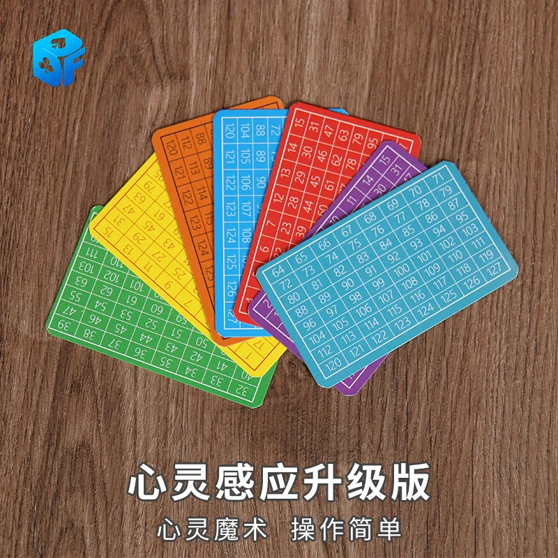 Upgrad Funny Telepathy Empathy Age Test Card Magic Props Magic Trick Prank Joke Magic Toys Mystical Classic Novelty Toys
Upgrad Funny Telepathy Empathy Age Test Card Magic Props Magic Trick Prank Joke Magic Toys Mystical Classic Novelty Toys
