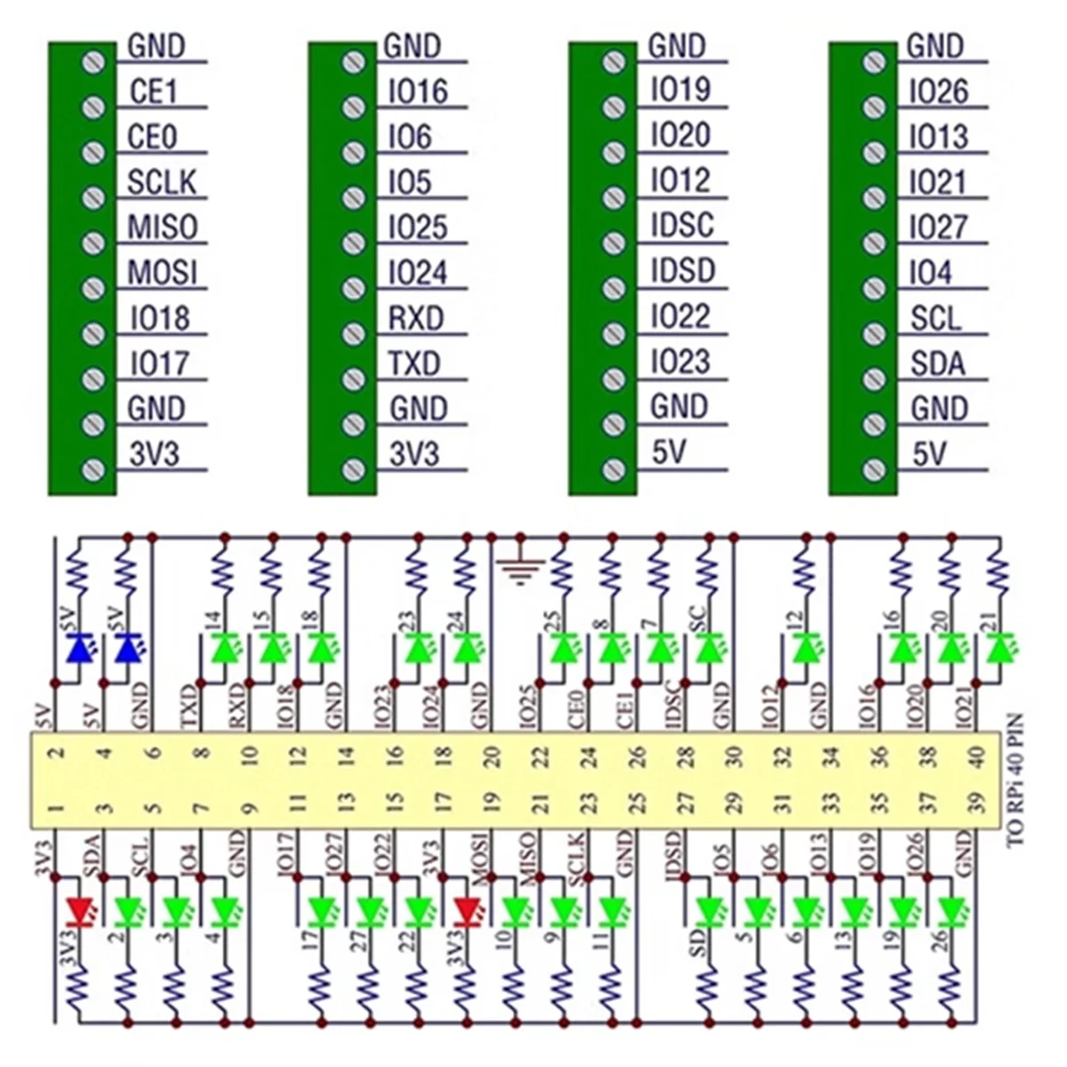 GOB-oUltra-Small RPi GPIO Status LED и модуль коммутационной платы клеммной колодки для Raspberry
GOB-oUltra-Small RPi GPIO Status LED и модуль коммутационной платы клеммной колодки для Raspberry