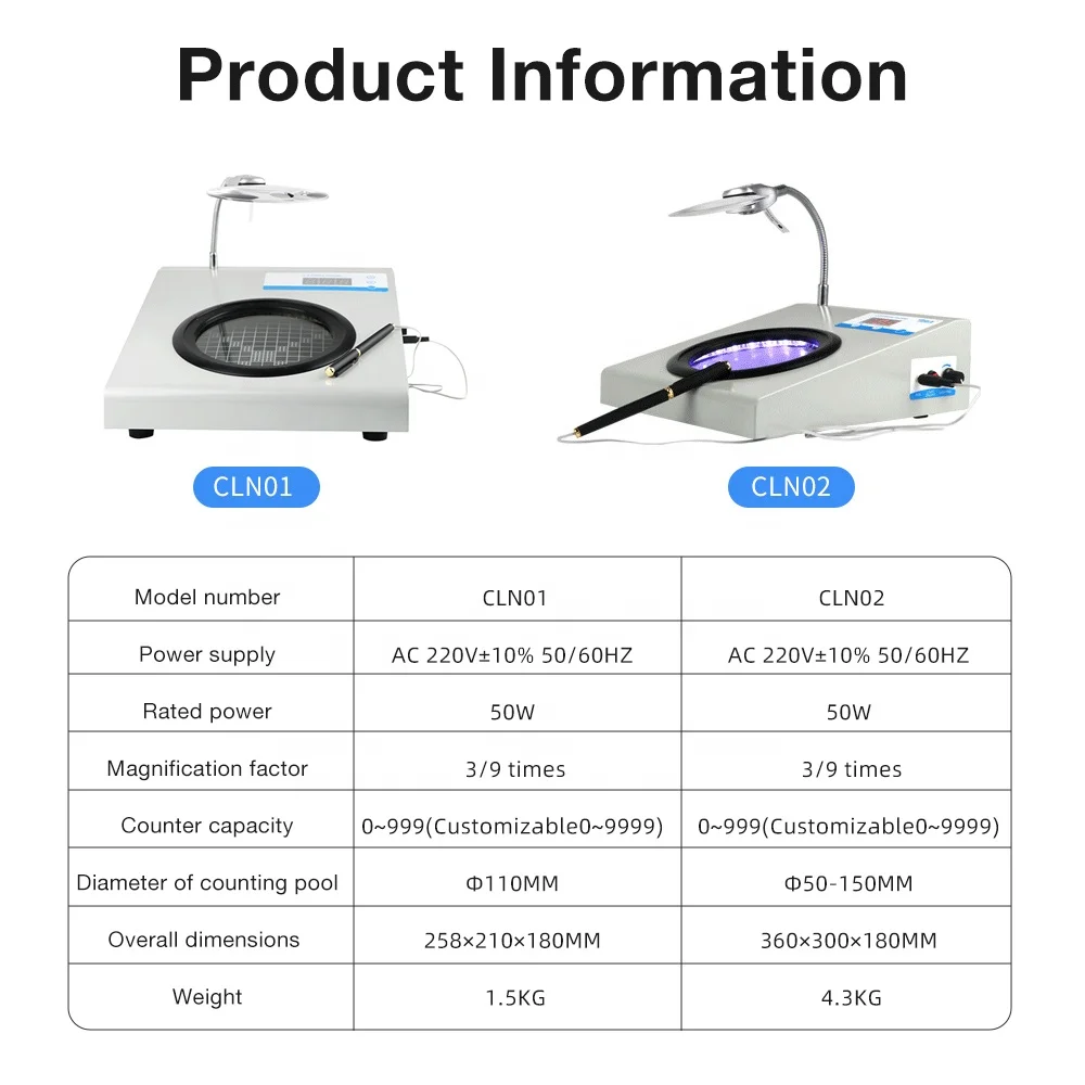 2025 hot sale Wholesale Price Colony Counter 110mm Laboratory Bacterial Colony Count 0-999 Capacity Counter
2025 hot sale Wholesale Price Colony Counter 110mm Laboratory Bacterial Colony Count 0-999 Capacity Counter
