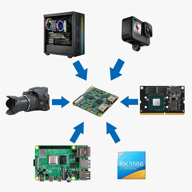 Blikvm C792 — совместимый двойной CSI-2 Loop-Out 1080P при 60 Гц для Raspberry Pi Pi5 для Pikvm Jeston-AU47
Blikvm C792 — совместимый двойной CSI-2 Loop-Out 1080P при 60 Гц для Raspberry Pi Pi5 для Pikvm Jeston-AU47