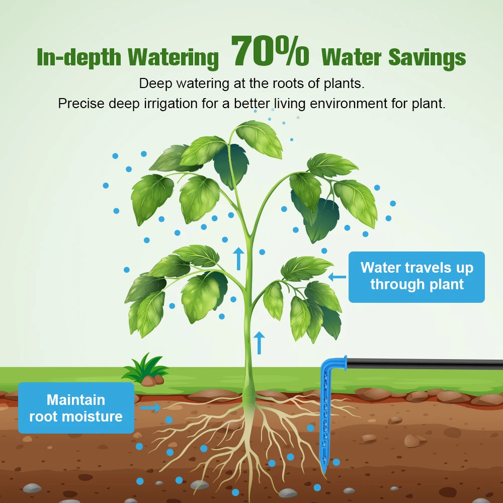 Solar Drip System Hydroponics Equipment Watering Irrigation Smart Control Timer Water-Saving for Domestic Garden Plant
Solar Drip System Hydroponics Equipment Watering Irrigation Smart Control Timer Water-Saving for Domestic Garden Plant