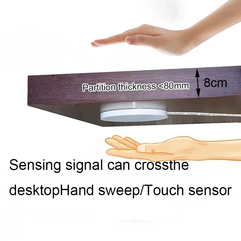 Penetrable 80 мм деревянная панель сенсорный датчик светодиодный переключатель управления 12 В-24 В 60 Вт ручное управление сенсорный диммер
Penetrable 80 мм деревянная панель сенсорный датчик светодиодный переключатель управления 12 В-24 В 60 Вт ручное управление сенсорный диммер