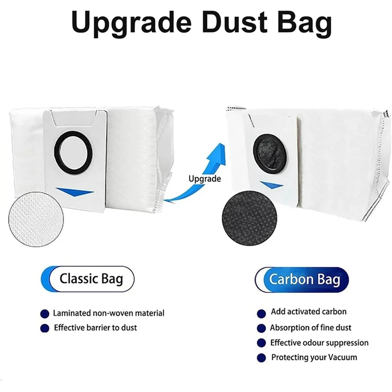 A87Z For Ecovacs Deebot T30 Omni T30 PRO Omni T30s for Yeedi M12 Pro Vacuum Cleaner Main Side Brush Filter Mop Cloth Bags
A87Z For Ecovacs Deebot T30 Omni T30 PRO Omni T30s for Yeedi M12 Pro Vacuum Cleaner Main Side Brush Filter Mop Cloth Bags