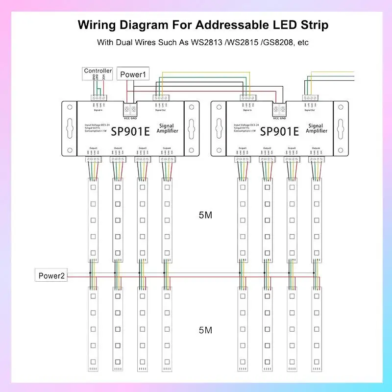AB25-SP901E Светодиодный пиксельный усилитель сигнала SPI, повторитель, адресная светодиодная лента и программируемая светодиодная матричная панель цвета мечты
AB25-SP901E Светодиодный пиксельный усилитель сигнала SPI, повторитель, адресная светодиодная лента и программируемая светодиодная матричная панель цвета мечты