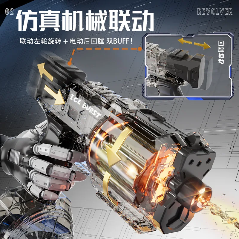 Electric Water Gun Toys with LED Rotate Revolver Water Pistol Spray Continuous Firing Blaster Summer Outdoor Toys for Kids Boys
Electric Water Gun Toys with LED Rotate Revolver Water Pistol Spray Continuous Firing Blaster Summer Outdoor Toys for Kids Boys