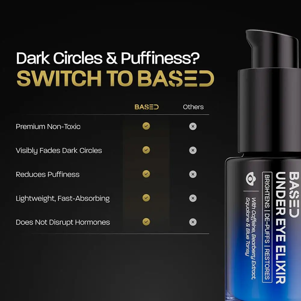 Men's Moisturizing Eye Cream Wrinkle Removal Eyes Firming Skin Care Beauty Anti-Aging Nourishing Eye Essence Eyes Skin Cares
Men's Moisturizing Eye Cream Wrinkle Removal Eyes Firming Skin Care Beauty Anti-Aging Nourishing Eye Essence Eyes Skin Cares