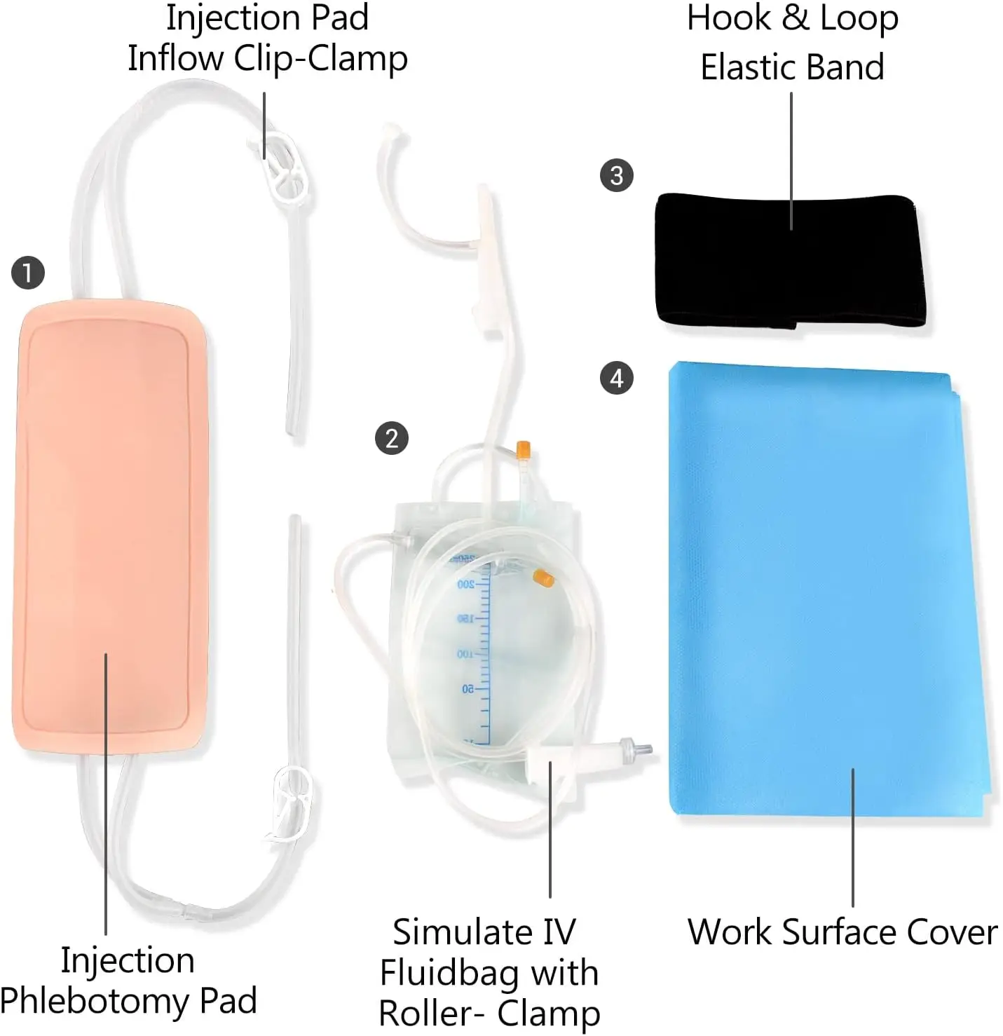 Medarchitect IV Practice Trainer Kit Pad Wearable Phlebotomy Venipuncture Injection Simulation for Medical Student Course Nurse
Medarchitect IV Practice Trainer Kit Pad Wearable Phlebotomy Venipuncture Injection Simulation for Medical Student Course Nurse