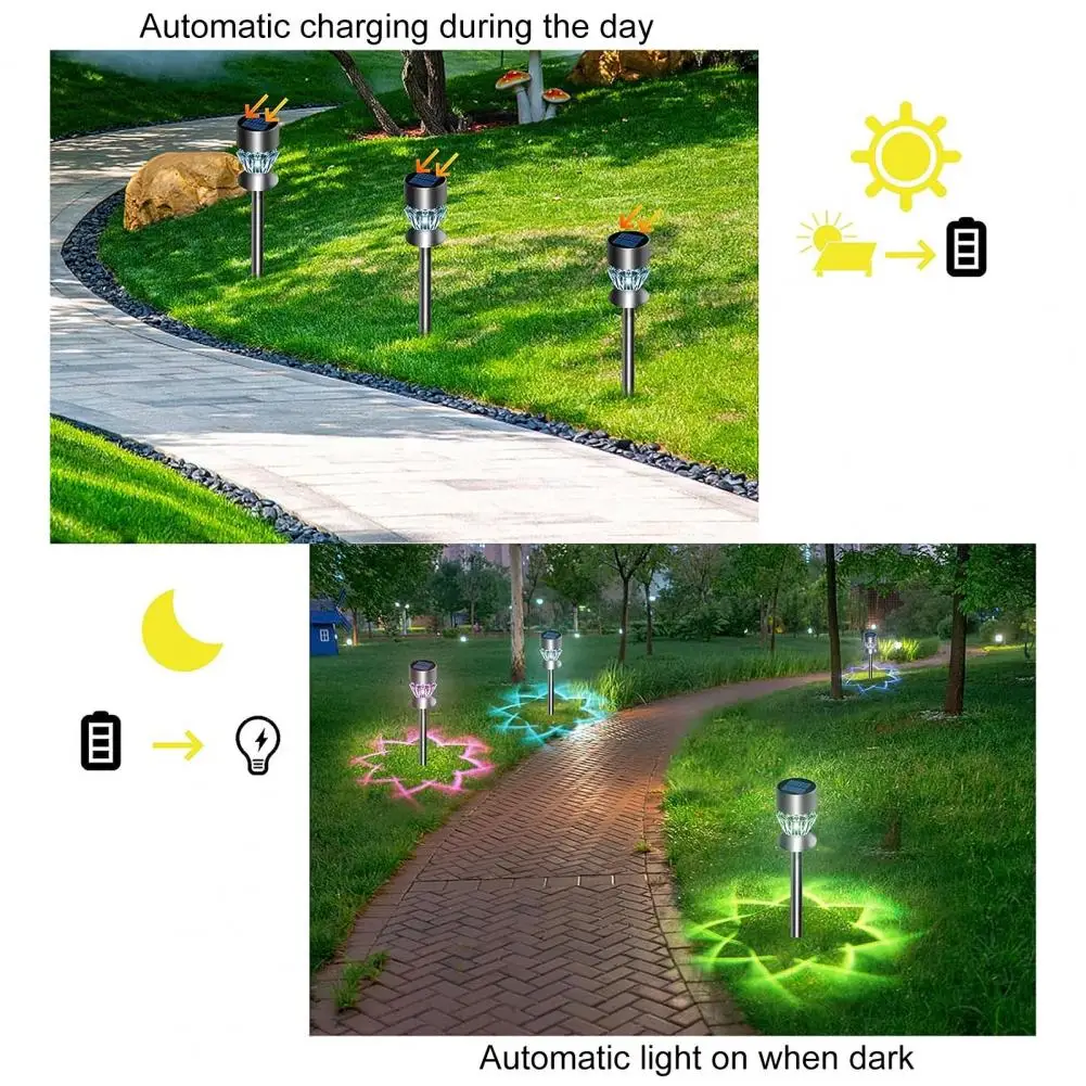 Solar Powered Garden Light Solar Garden Light Enhance Garden's with 10 Super Bright Solar-powered Pathway Lights Waterproof
Solar Powered Garden Light Solar Garden Light Enhance Garden's with 10 Super Bright Solar-powered Pathway Lights Waterproof