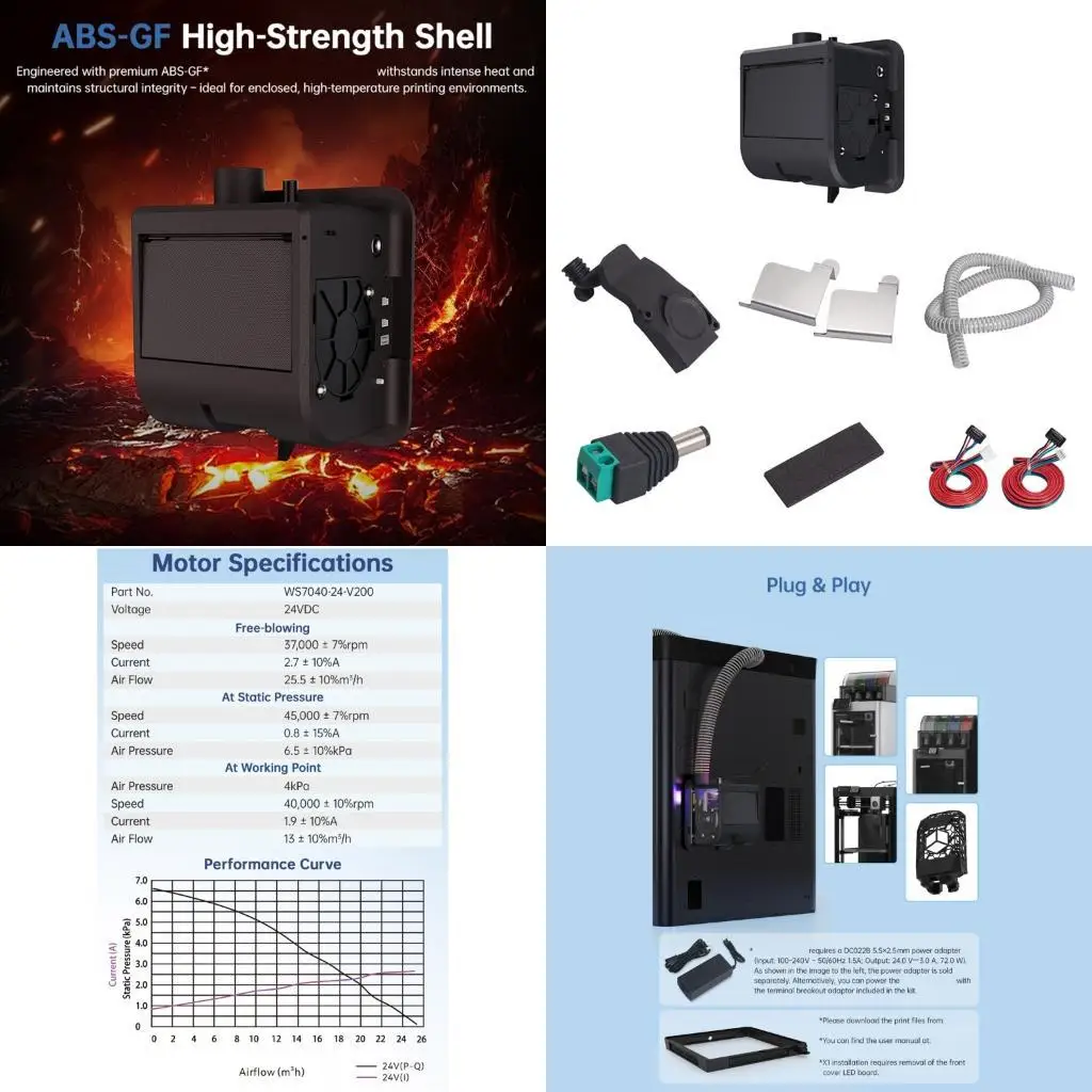 652F Advanced Air Blower Fean вентилятор для -принтеров двойной режим циркуляции в режиме реального времени Визуализация 
652F Advanced Air Blower Fean вентилятор для -принтеров двойной режим циркуляции в режиме реального времени Визуализация