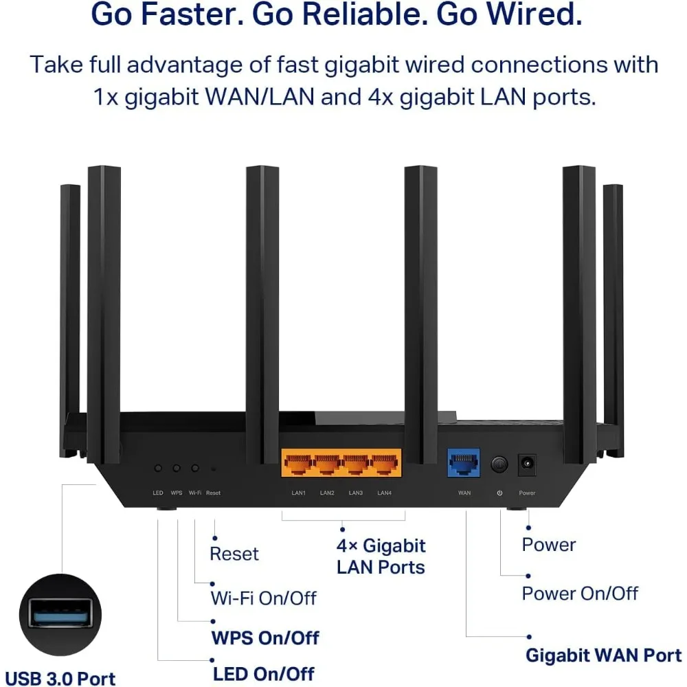 US Shipping Hot New AXE5400 Tri-Band WiFi 6E Router for Gaming Streaming 6GHz Band 160MHz OneMesh Quad-Core CPU VPN WPA3
US Shipping Hot New AXE5400 Tri-Band WiFi 6E Router for Gaming Streaming 6GHz Band 160MHz OneMesh Quad-Core CPU VPN WPA3